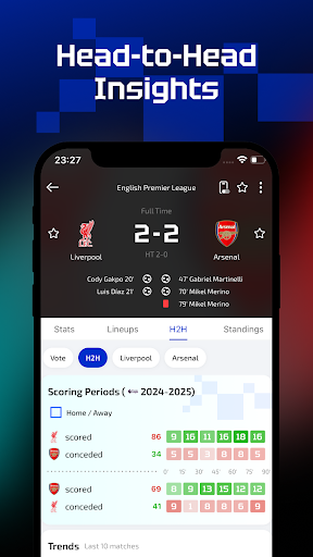 AiScore - Live Sports Scores