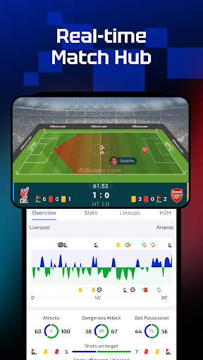 AiScore - Live Sports Scores