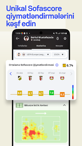 Sofascore: Canlı Skorlar